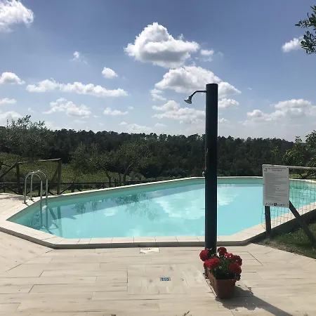 Tenuta Barberino *