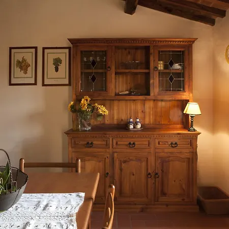 Tenuta Barberino San Casciano in Val di Pesa